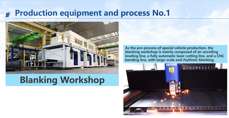 Blanking workshop for semi trailer